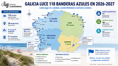 Departamento de Infograf&iacute;a DL-G.