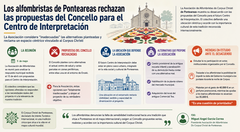 Departamento de Infograf&iacute;a DL-G.