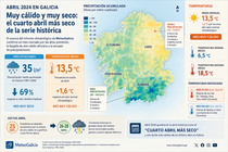 Departamento de Infograf&iacute;a DL-G.