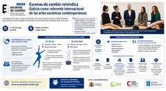 Departamento de Infograf&iacute;a DL-G.