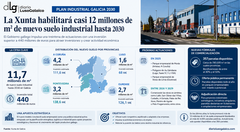 Departamento de Infograf&iacute;a DL-G.
