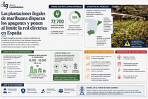 Departamento de Infograf&iacute;a DL-G.
