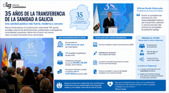 Departamento de Infograf&iacute;a DL-G.