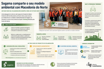 Departamento de Infograf&iacute;a DL-G.