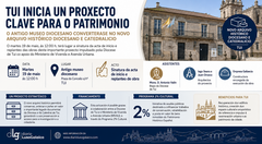 Departamento de Infograf&iacute;a DL-G.