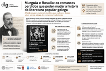 Departamento de Infograf&iacute;a DL-G.