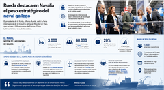 Departamento de Infograf&iacute;a DL-G.