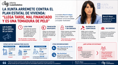 Departamento de Infograf&iacute;a DL-G