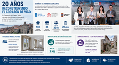 Departamento de Infograf&iacute;a DL-G