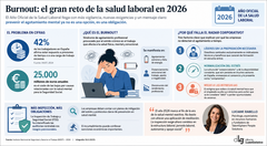 Departamento de Infograf&iacute;a DL-G