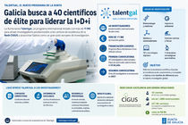 Departamento de Infograf&iacute;a DL-G