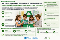 Departamento de Infograf&iacute;a DL-G.