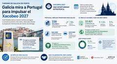 Departamento de Infograf&iacute;a DL-G.