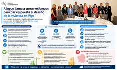Departamento de Infograf&iacute;a DL-G.