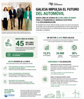 Departamento de Infograf&iacute;a DL-G.
