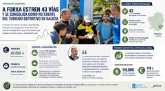 Departamento de Infograf&iacute;a DL-G.