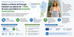 Departamento de Infograf&iacute;a DL-G.