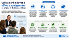 Departamento de Infograf&iacute;a DL-G.