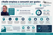 Departamento de Infograf&iacute;a DL-G.
