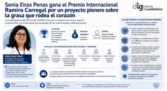 Departamento de Infograf&iacute;a DL-G.
