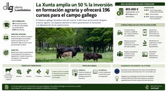Departamento de Infograf&iacute;a DL-G.