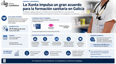 Departamento de Infograf&iacute;a DL-G.