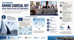 Departamento de Infograf&iacute;a DL-G.