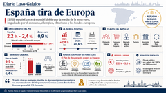 Departamento de Infograf&iacute;a DL-G.