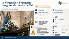 Departamento de Infograf&iacute;a DL-G.