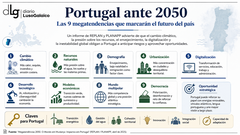 Departamento de Infograf&iacute;a DL-G.