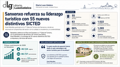Departamento de Infograf&iacute;a DL-G.