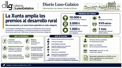 Departamento de Infograf&iacute;a DL-G.