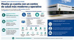 Departamento de Infograf&iacute;a DL-G.