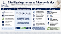 Departamento de Infograf&iacute;a DL-G.