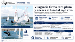 Departamento de Infograf&iacute;a DL-G.
