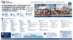 Departamento de Infograf&iacute;a DL-G.