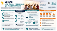 Departamento de Infograf&iacute;a DL-G.