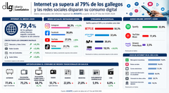 Departamento de Infograf&iacute;a DL-G.