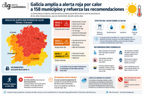 Departamento de Infograf&iacute;a DL-G.