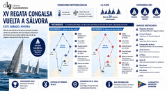 Departamento de Infograf&iacute;a DL-G.