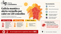Departamento de Infograf&iacute;a DL-G.