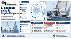 Departamento de Infograf&iacute;a DL-G.
