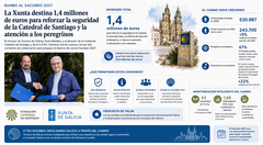 Departamento de Infograf&iacute;a DL-G.