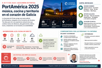 Departamento de Infograf&iacute;a DL-G.