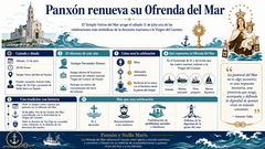 Departamento de Infograf&iacute;a DL-G.