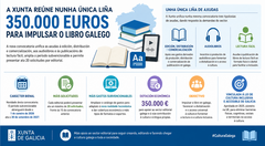 Departamento de Infograf&iacute;a DL-G.