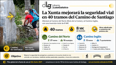 Departamento de Infograf&iacute;a DL-G.