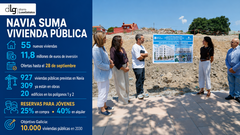 Departamento de Infograf&iacute;a DL-G.