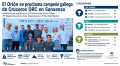 Departamento de Infograf&iacute;a DL-G.
