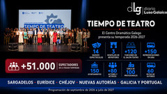 Departamento de Infograf&iacute;a DL-G.
